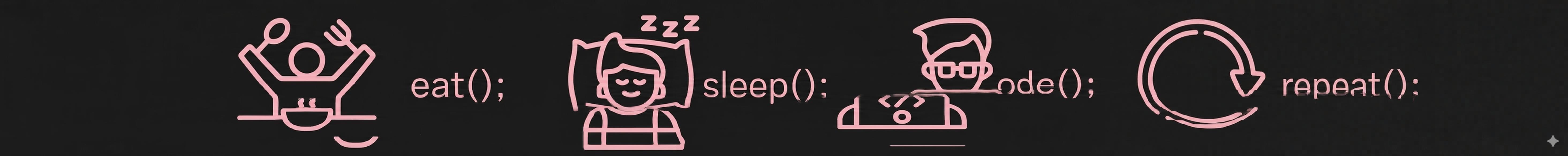 Eat, Sleep, Code, Repeat